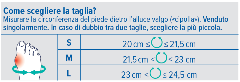 taglie